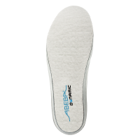 Semelle d'usure pour chaussure Dynamic – EN 61340 - ABEBA Semelle d'usure pour chaussure Dynamic – EN 61340 - ABEBA