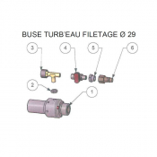 Pièces Détachées TURB’EAU Ø 29 – Maintenance – Compatibilité Totale