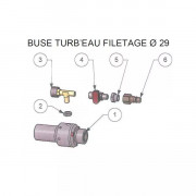 Pièces Détachées TURB’EAU Ø 29 – Maintenance – Compatibilité Totale