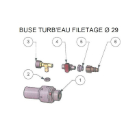 Pièces Détachées TURB’EAU Ø 29 – Maintenance – Compatibilité Totale