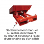 /bennes-pour-chariot-elevateur/benne-autobasculante-de-300-a-1100-litres-p-3372027.4-600x600.jpg