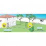 /coffret-de-gestion-et-systeme-d-alarme/alarme-trop-plein-securite-anti-debordement-technirel-p-5007283.2-600x600.png