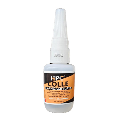 Colles cyanoacrylates