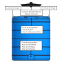/cuve-a-eau-au-dela-de-10000-litres/cuve-verticale-aerienne-de-stockage-d-eau-de-pluie-de-13000-l-p-5003929.2-600x600.jpg