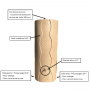 /cuve-a-eau-de-0-a-1000-litres/cuve-de-recuperation-eau-de-pluies-decorative-1000-litres-p-4008405.2-600x600.jpg