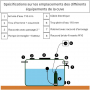 /cuve-a-eau-de-1100-a-3000-litres/cuve-a-eau-3000-litres-avec-systeme-de-pompe-pour-le-jardin-p-6001987.1-600x600.jpg