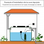 /cuve-a-eau-de-3100-a-5000-litres/cuve-a-eau-4000-litres-avec-systeme-de-pompe-pour-le-jardin-p-6001989.2-600x600.jpg
