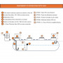 /cuve-a-eau-enterree-au-dela-de-10000-litres/cuve-a-eau-25000-litres-enterree-pre-equipee-p-6000513.1-600x600.jpg