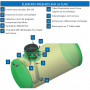 /cuve-a-eau-enterree-au-dela-de-10000-litres/cuve-a-eau-enterree-pre-equipee-en-prv-40000-l-p-5007495.1-600x600.jpg