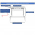 Imprimer la page produit