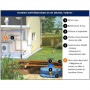 /cuve-a-eau-enterree-de-1100-a-3000-litres/cuve-a-eau-de-pluie-a-enterrer-1500-l-plate-p-5003840.3-600x600.jpg