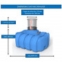 /cuve-a-eau-enterree-de-1100-a-3000-litres/cuve-a-eau-de-pluie-a-enterrer-1500-l-plate-p-5003840.5-600x600.jpg