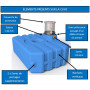 /cuve-a-eau-enterree-de-1100-a-3000-litres/cuve-a-eau-de-pluie-a-enterrer-3000-l-plate-p-5003841.1-600x600.jpg