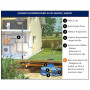 /cuve-a-eau-enterree-de-1100-a-3000-litres/cuve-a-eau-de-pluie-a-enterrer-3000-l-plate-p-5003841.3-600x600.jpg
