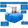 /cuve-a-eau-enterree-de-3100-a-5000-litres/cuve-a-eau-de-pluie-a-enterrer-5000-l-plate-p-5002078.1-600x600.jpg