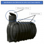 /cuve-a-eau-enterree-de-5100-a-10000-litres/cuve-a-eau-10000-l-a-enterrer-nue-pehd-rotomoule-p-5003752.1-600x600.jpg