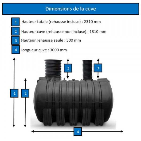 Cuve à eau de pluie enterrée 6000 L Achatmat — free download