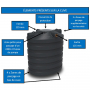/cuve-a-eau-enterree-de-5100-a-10000-litres/cuve-a-eau-sans-equipement-de-7500-l-economique-p-5002073.1-600x600.jpg