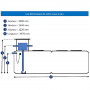/cuve-a-eau-enterree-de-5100-a-10000-litres/cuve-de-stockage-d-eau-de-pluie-pre-equipee-pour-accueil-pompe-10000-l-p-5005833.3-600x600.jpg