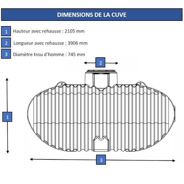 Sitemapcdatahttpsmodeinf Inetcomcuve 10000 Litres Brico Depot