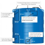 /cuves-a-eau-potable-hors-sol/cuve-a-eau-potable-acs-hors-sol-ronde-verticale-10-000-l-p-5006255.1-600x600.jpg