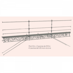 Pont couvreur R200 9,00 m linéaire complet - Acier