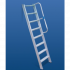 Imprimer la page produit