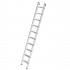 Imprimer la page produit
