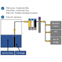 /filtres-a-charbon-actif-uv-et-particules/filtres-eau-habitat-particules-charbon-et-uv-p-5006311.1-600x600.jpg