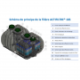 /filtres-compacts-d-assainissement/filtre-compact-bi-cuves-actifiltre-9-a-12-eh-p-5005736.1-600x600.png