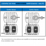 /filtres-compacts-d-assainissement/filtre-compact-bionut-autonome-et-ecologique-8-eh-p-5006599.3-600x600.jpg