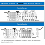 /filtres-compacts-d-assainissement/filtre-compact-bionut-autonome-et-ecologique-8-eh-p-5006599.4-600x600.jpg