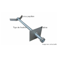 Écrou Papillon Galvanisé – Fixation Console Sécurité – Chantier Pro Écrou Papillon Galvanisé – Fixation Console Sécurité – Chantier Pro