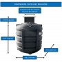 /fosse-septique-de-1100-a-3000-litres/fosse-septique-ronde-economique-de-1500-l-p-5003882.1-600x600.jpg