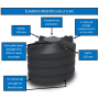 /fosse-septique-de-3100-a-5000-litres/fosses-septiques-rondes-economiques-de-5000-l-p-5003955.1-600x600.jpg