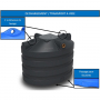 /fosse-septique-de-3100-a-5000-litres/fosses-septiques-rondes-economiques-de-5000-l-p-5003955.2-600x600.jpg