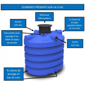 Fosse septique de 6000 litres Premium avec rehausse