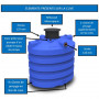 Fosse septique de 6000 litres Premium avec rehausse