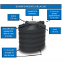 /fosse-septique-de-5100-a-10000-litres/fosses-septiques-rondes-economiques-de-6000-l-p-5003956.1-600x600.jpg