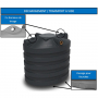 /fosse-septique-de-5100-a-10000-litres/fosses-septiques-rondes-economiques-de-6000-l-p-5003956.2-600x600.jpg