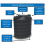 /fosse-septique-de-5100-a-10000-litres/fosses-septiques-rondes-economiques-de-7500-l-p-5003957.1-600x600.jpg