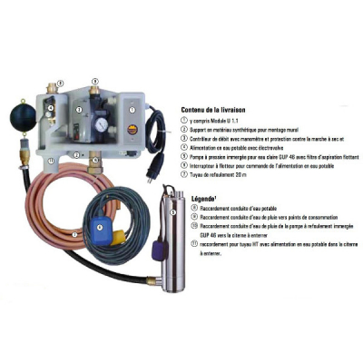 Kit d'extension Maison & Jardin U 1.1
