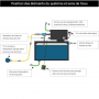 /gestion-de-l-eau-de-pluie-en-habitat/kit-pompage-et-redistribution-complet-pour-l-habitat-p-6001058.1-600x600.jpg