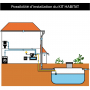 /gestion-de-l-eau-de-pluie-en-habitat/kit-pompage-et-redistribution-complet-pour-l-habitat-p-6001058.2-600x600.jpg