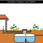 /gestion-de-l-eau-de-pluie-pour-le-jardin/kit-pompage-et-redistribution-complet-pour-le-jardin-p-6001706.1-600x600.jpg
