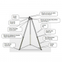 /longes-et-absorbeurs-d-energie/trepied-de-securite-avec-poulie-en-360-tractel-p-170917.2-600x600.jpg