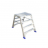 Imprimer la page produit