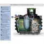 /microstations-d-epuration/micro-station-d-epuration-bioficient-6eh-kingspan-p-4009499.2-600x600.jpg