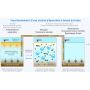 /microstations-d-epuration/microstation-d-epuration-actibloc-bi-cuves-14-eh-p-5005728.3-600x600.png