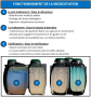 /microstations-d-epuration/microstation-d-epuration-compacte-enterree-5-personnes-eh-p-5006601.1-600x600.jpg